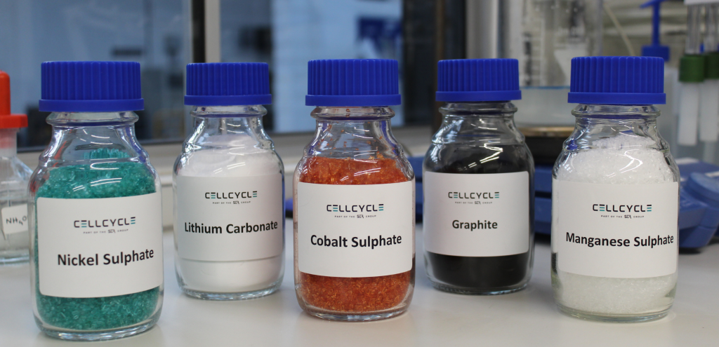 Battery critial metal powder