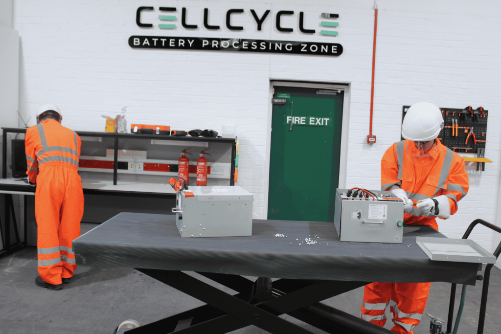 Cellcycle wrokshop